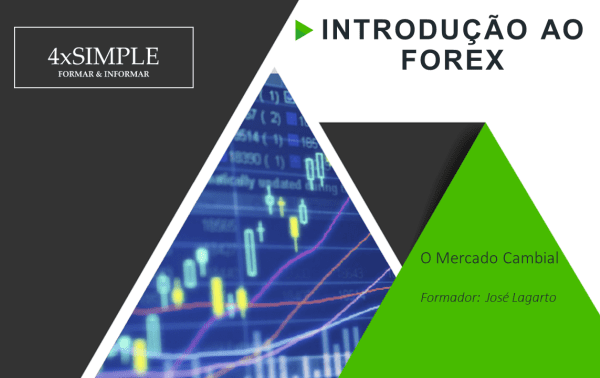 Introdução ao Forex